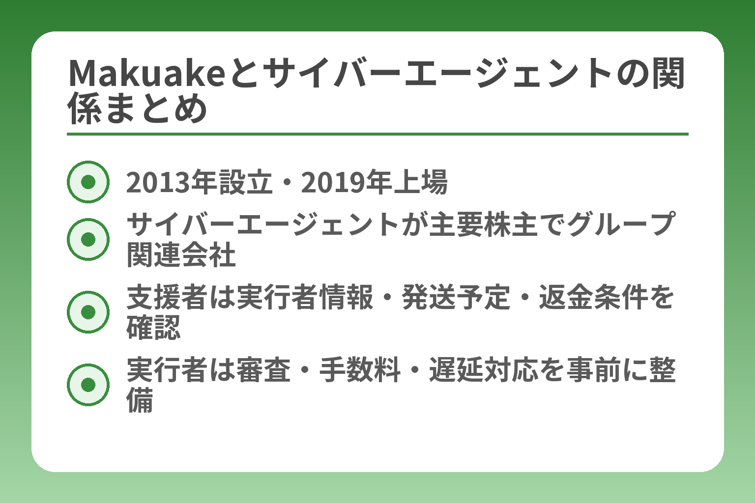 Makuakeとサイバーエージェントの関係まとめ