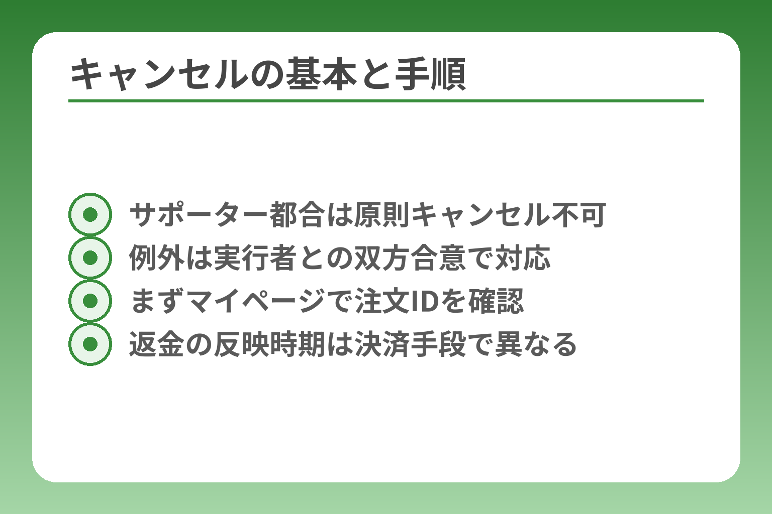 キャンセルの基本と手順