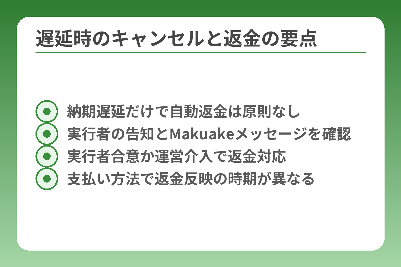 遅延時のキャンセルと返金の要点