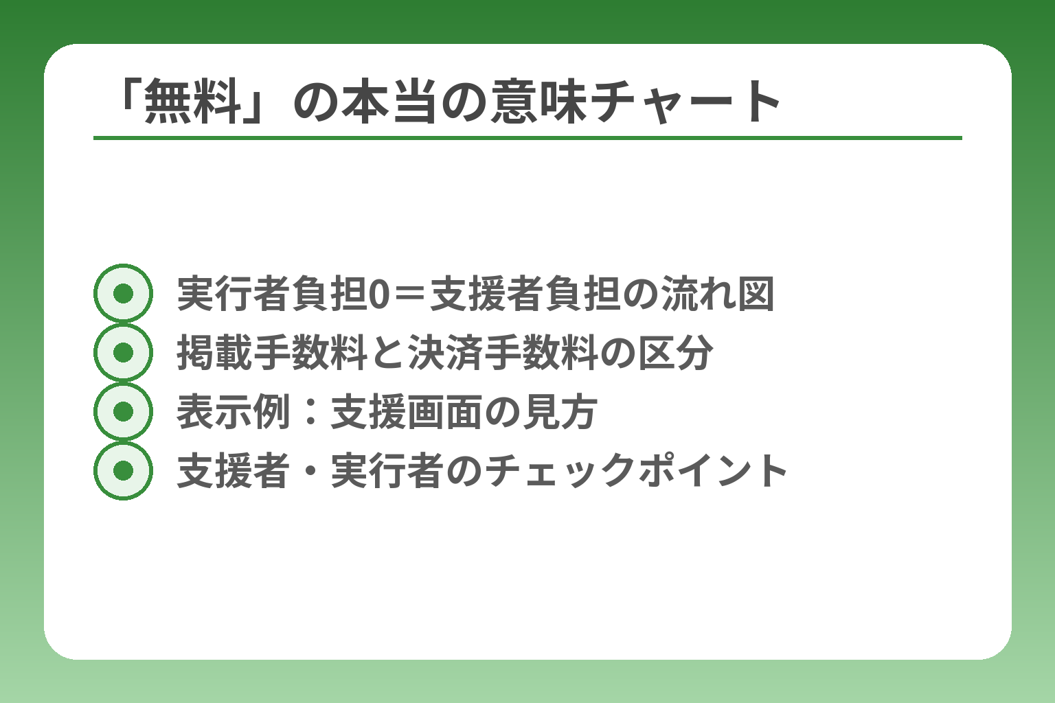 「無料」の本当の意味チャート