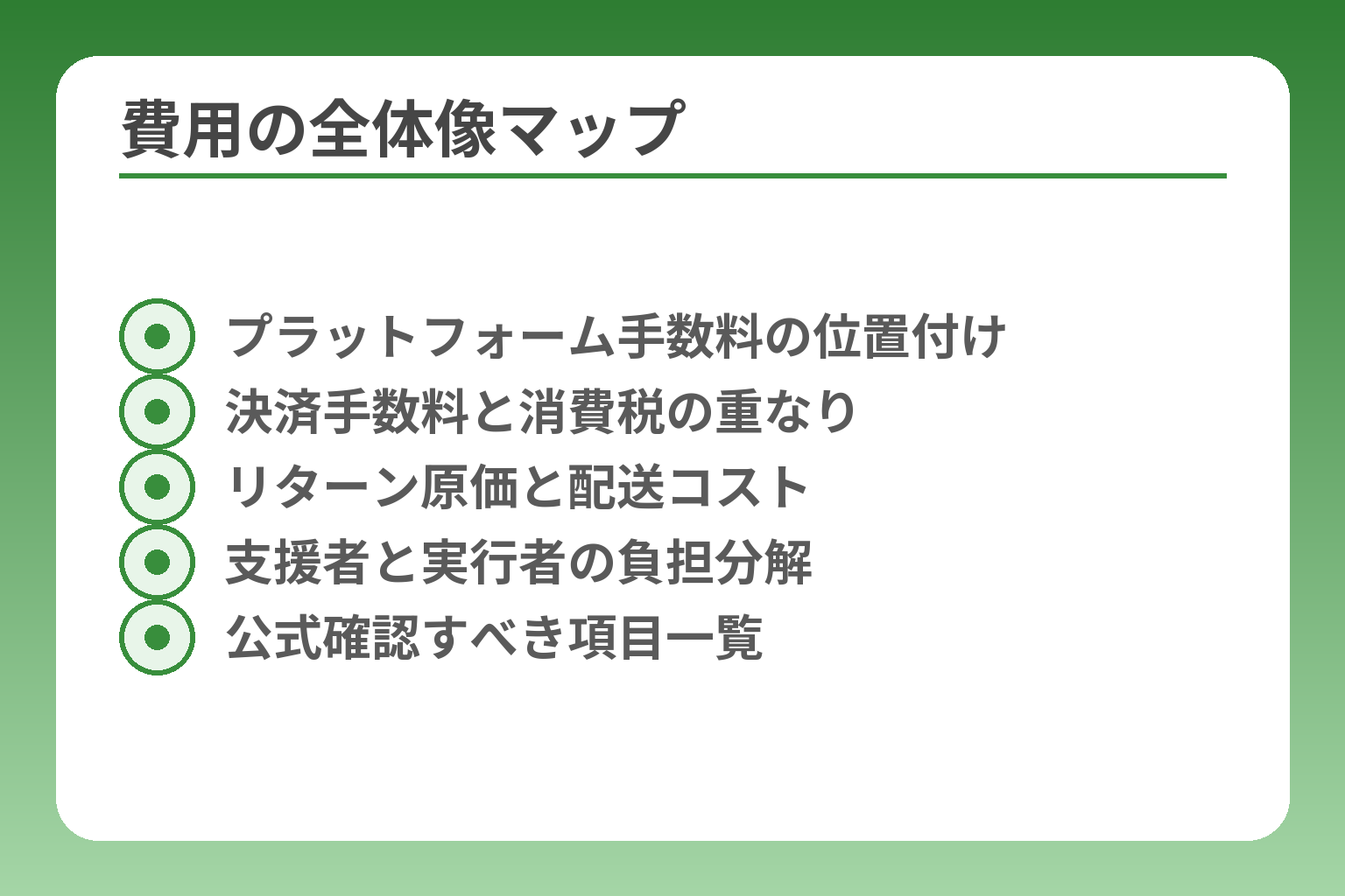 費用の全体像マップ