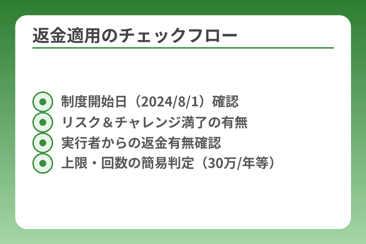 返金適用のチェックフロー