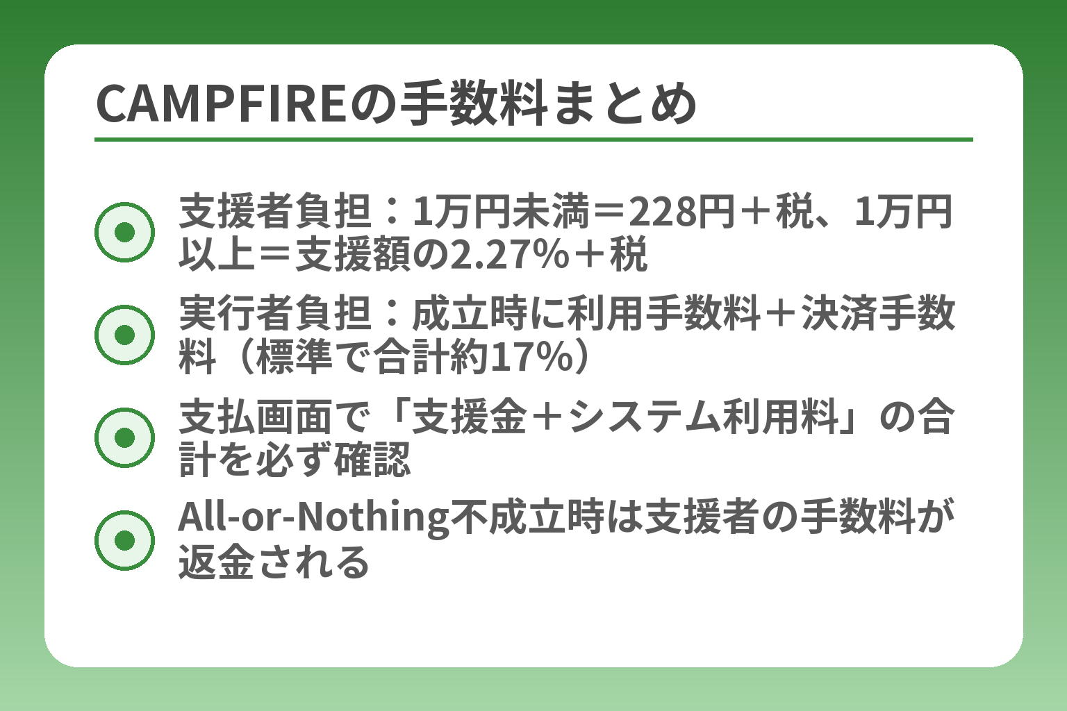 CAMPFIREの手数料まとめ