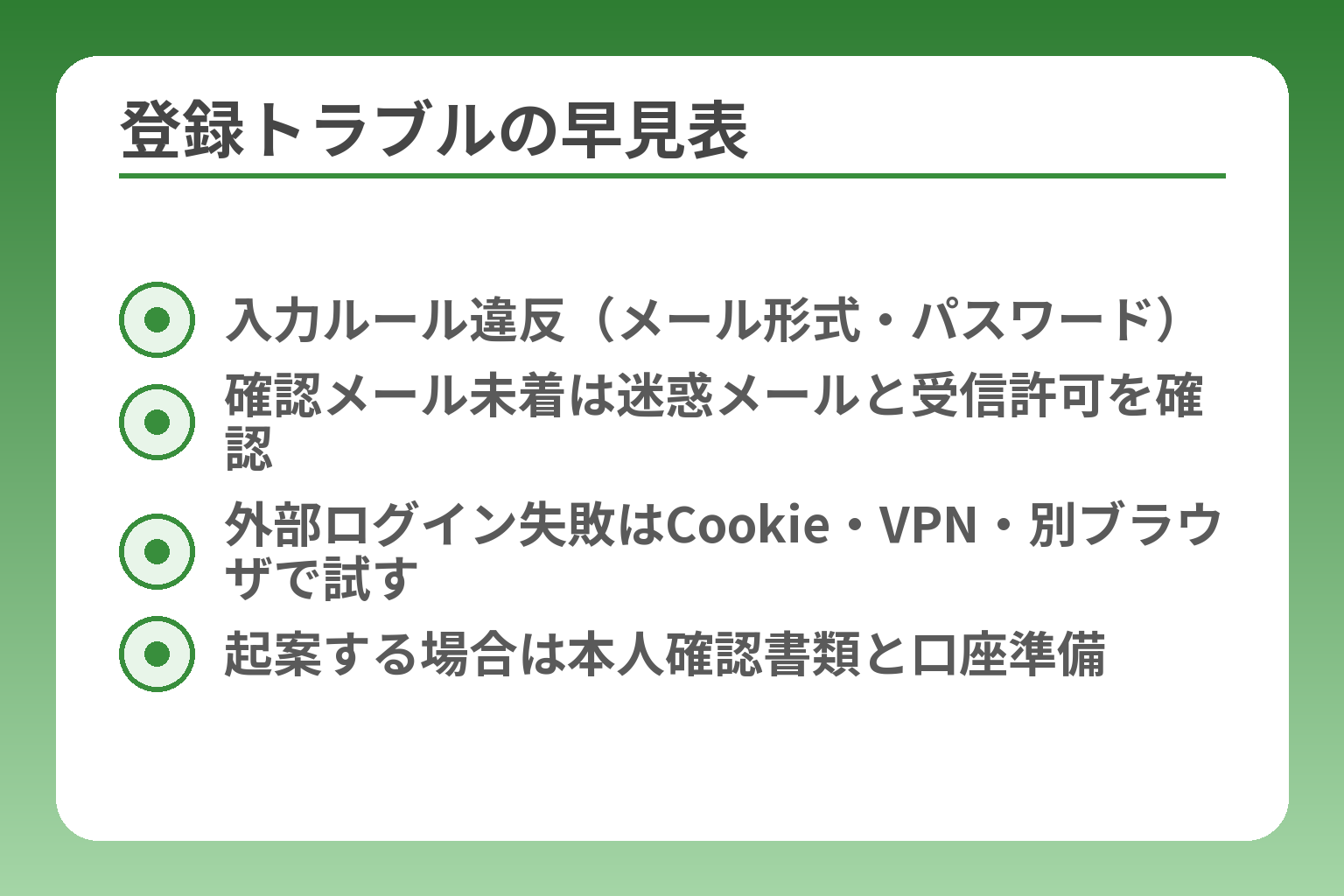 登録トラブルの早見表