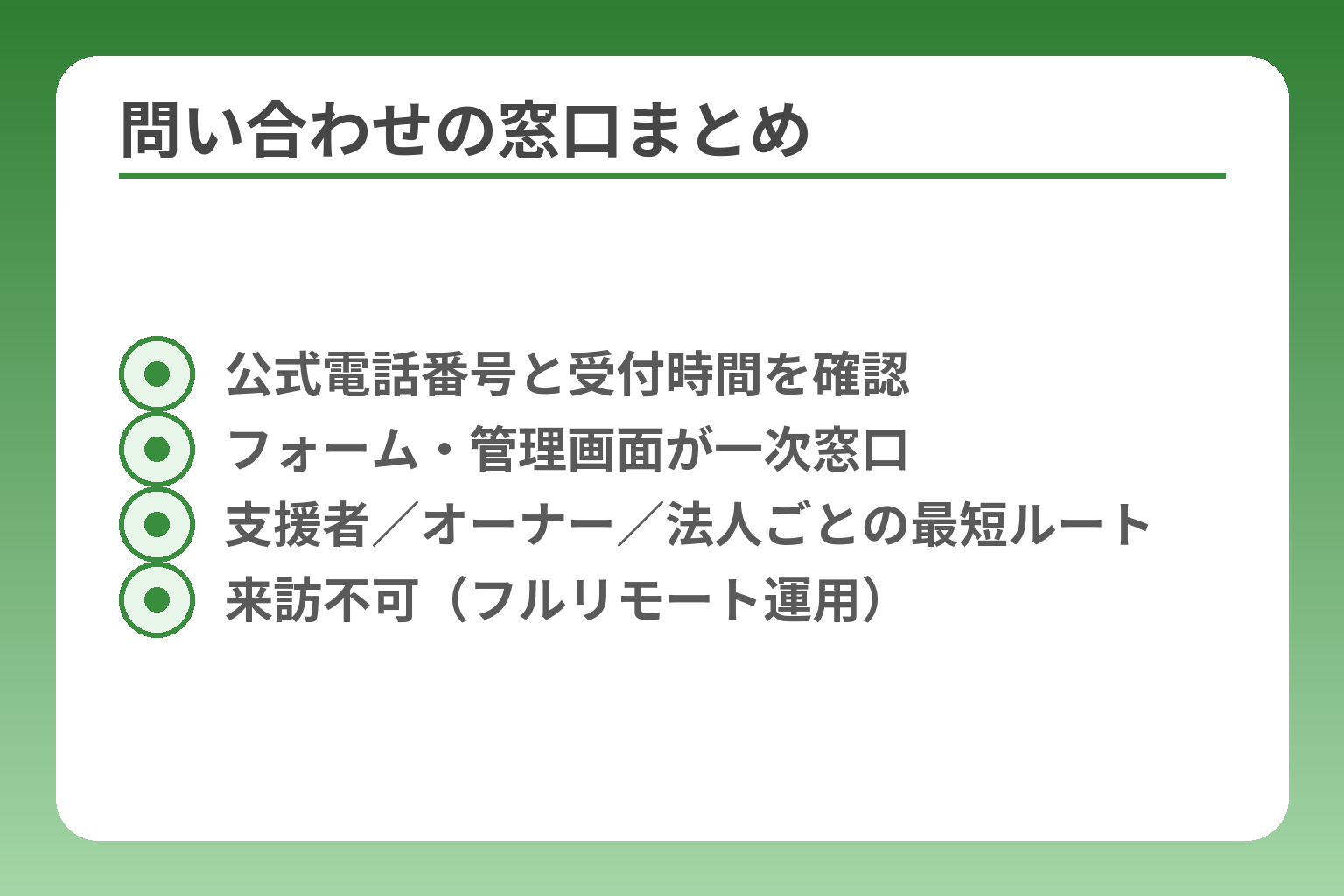 問い合わせの窓口まとめ