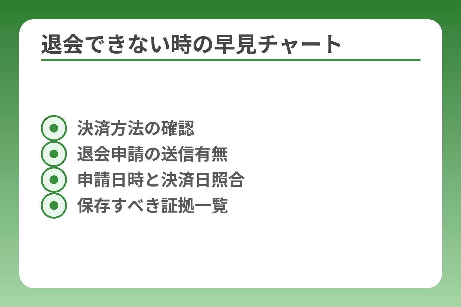 退会できない時の早見チャート