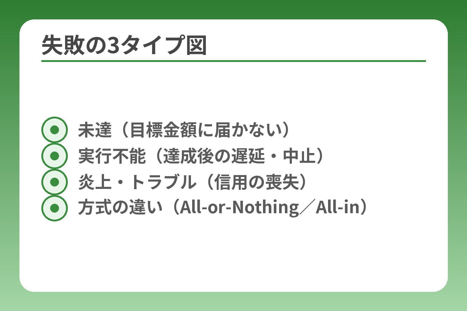 失敗の3タイプ図