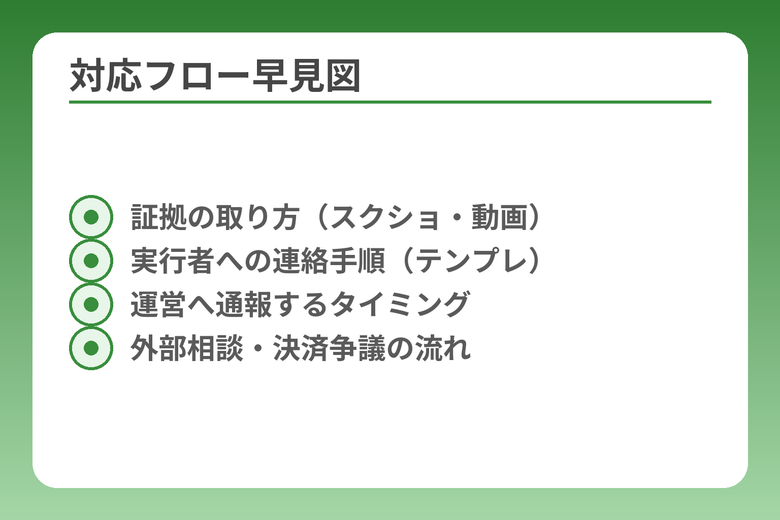 対応フロー早見図