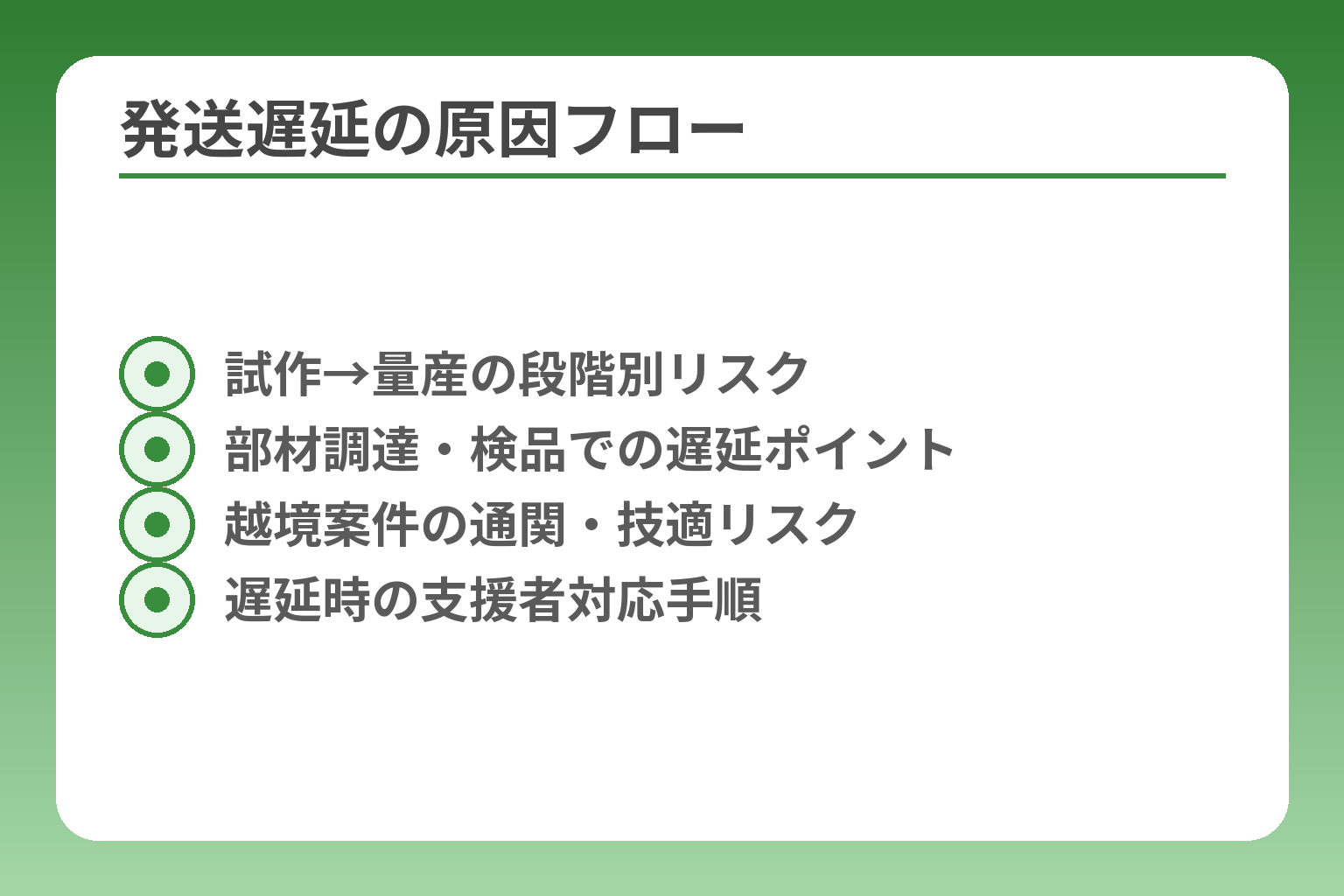 発送遅延の原因フロー