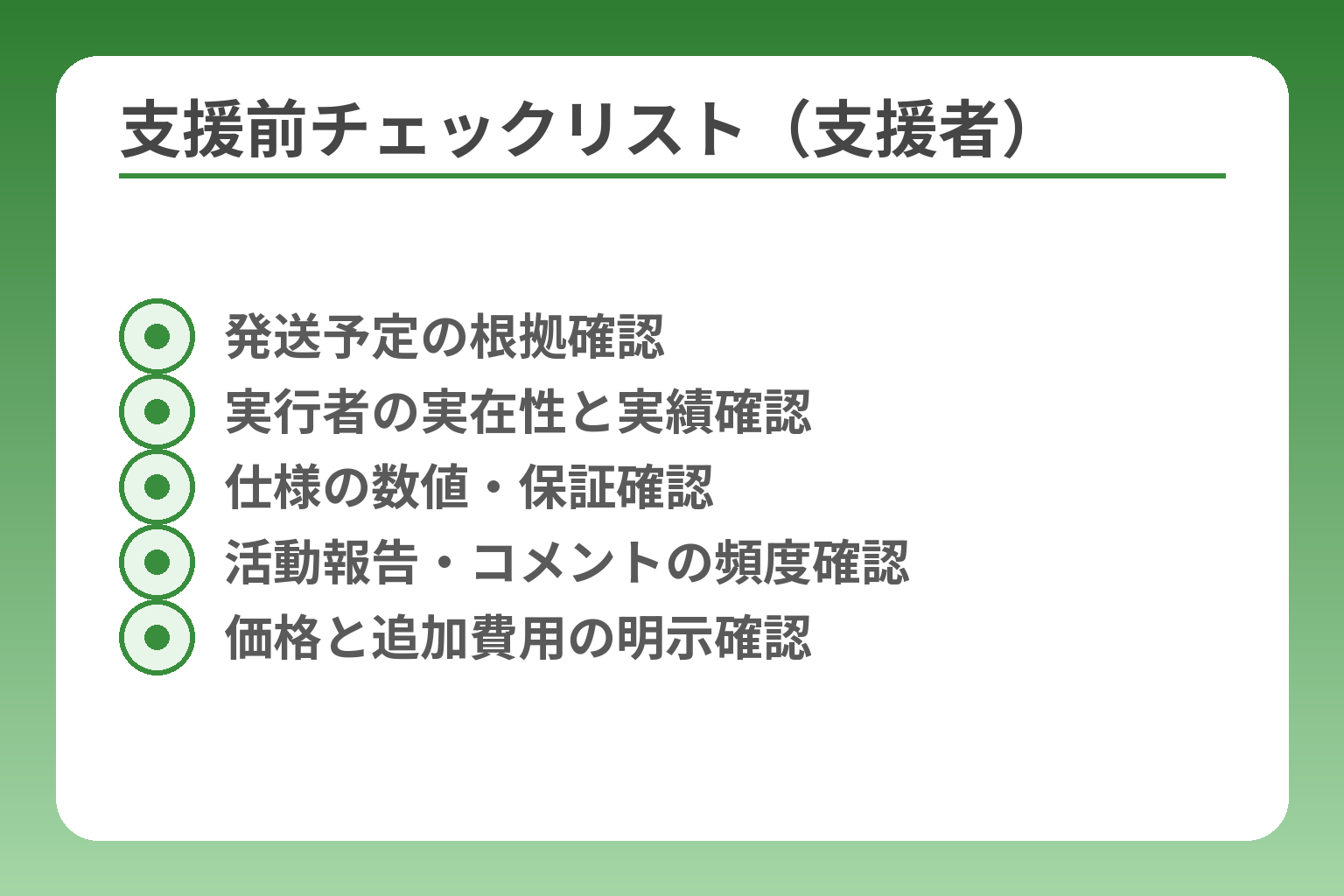 支援前チェックリスト（支援者）