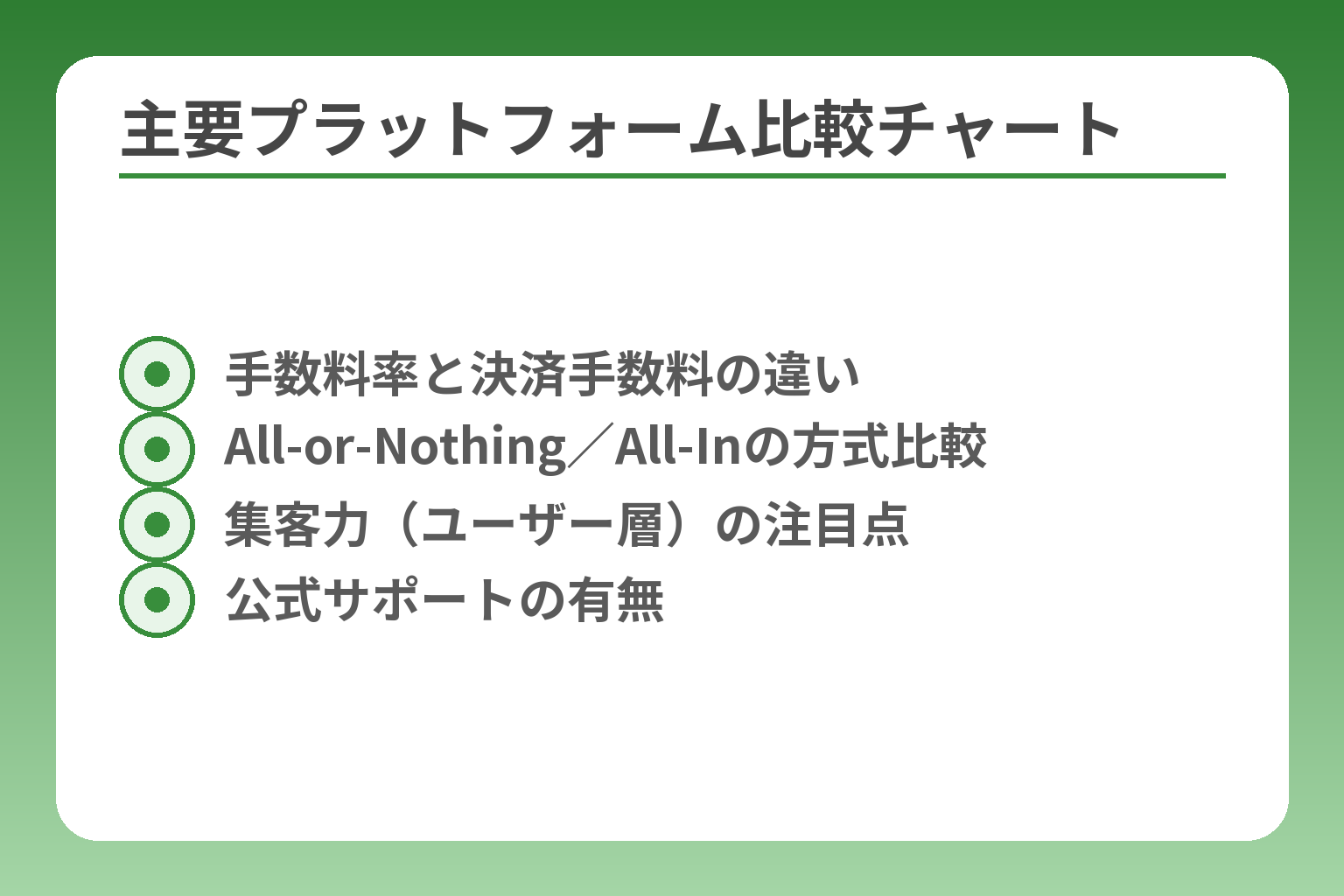主要プラットフォーム比較チャート
