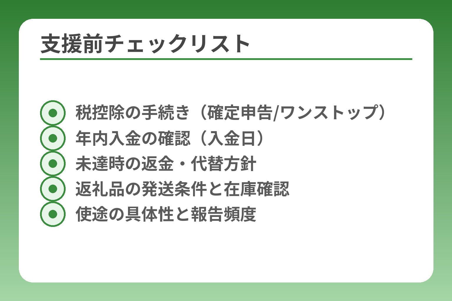 支援前チェックリスト