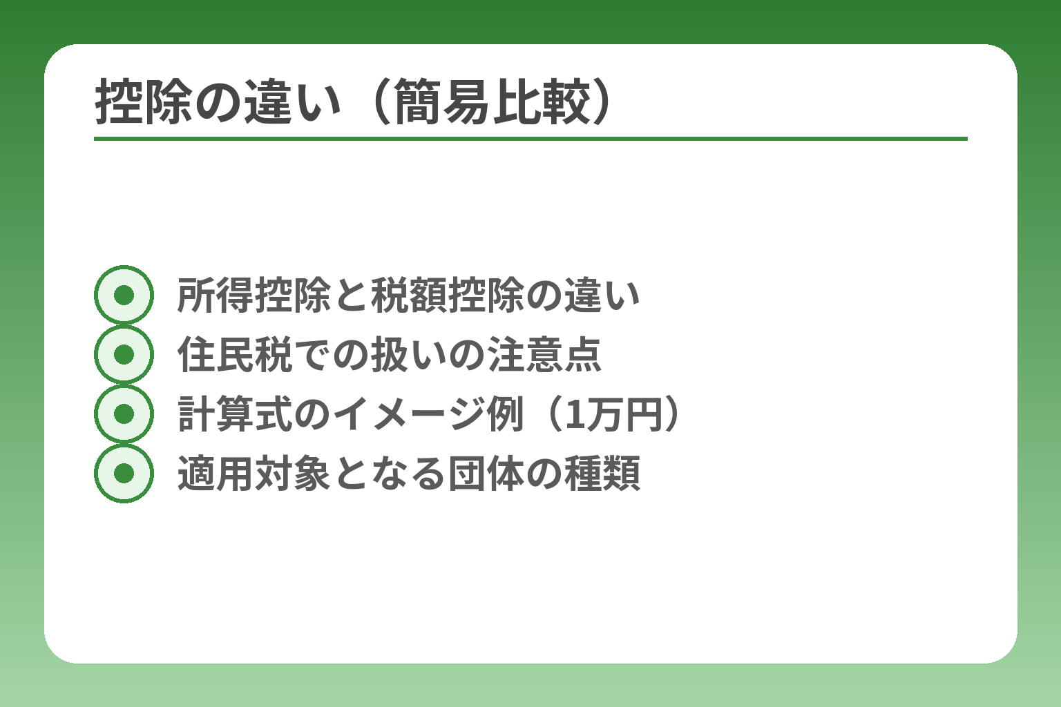 控除の違い（簡易比較）