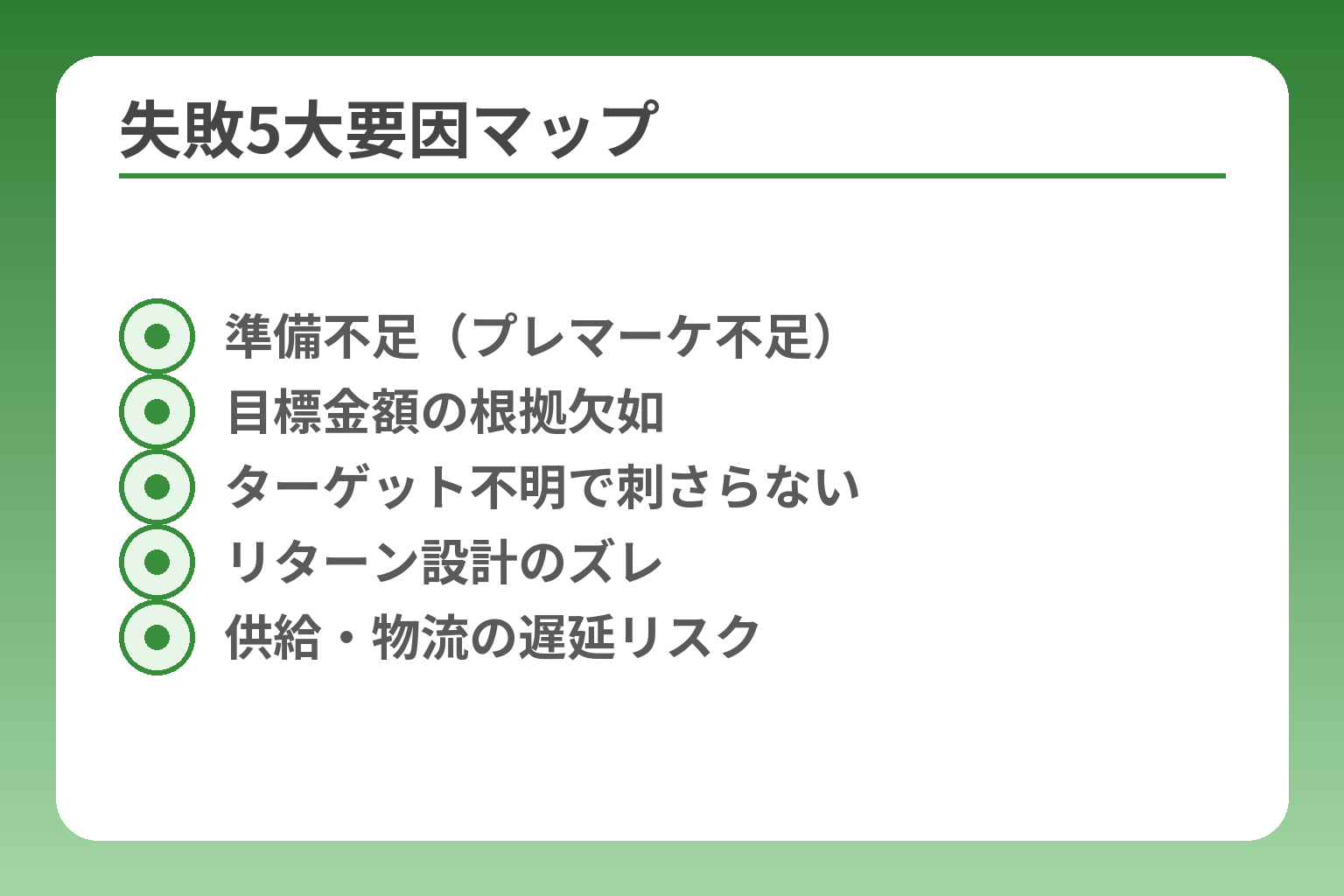 失敗5大要因マップ