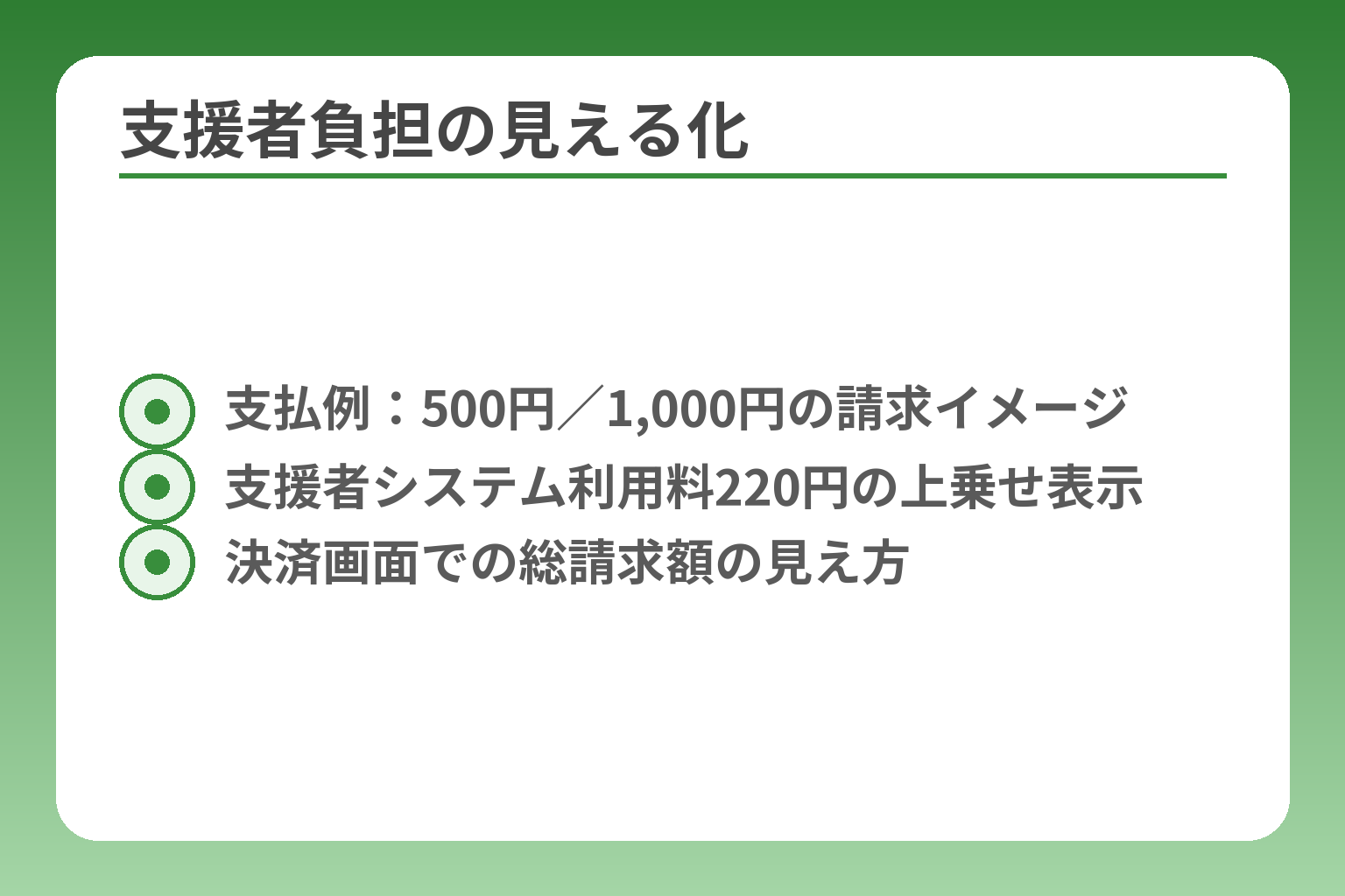 支援者負担の見える化