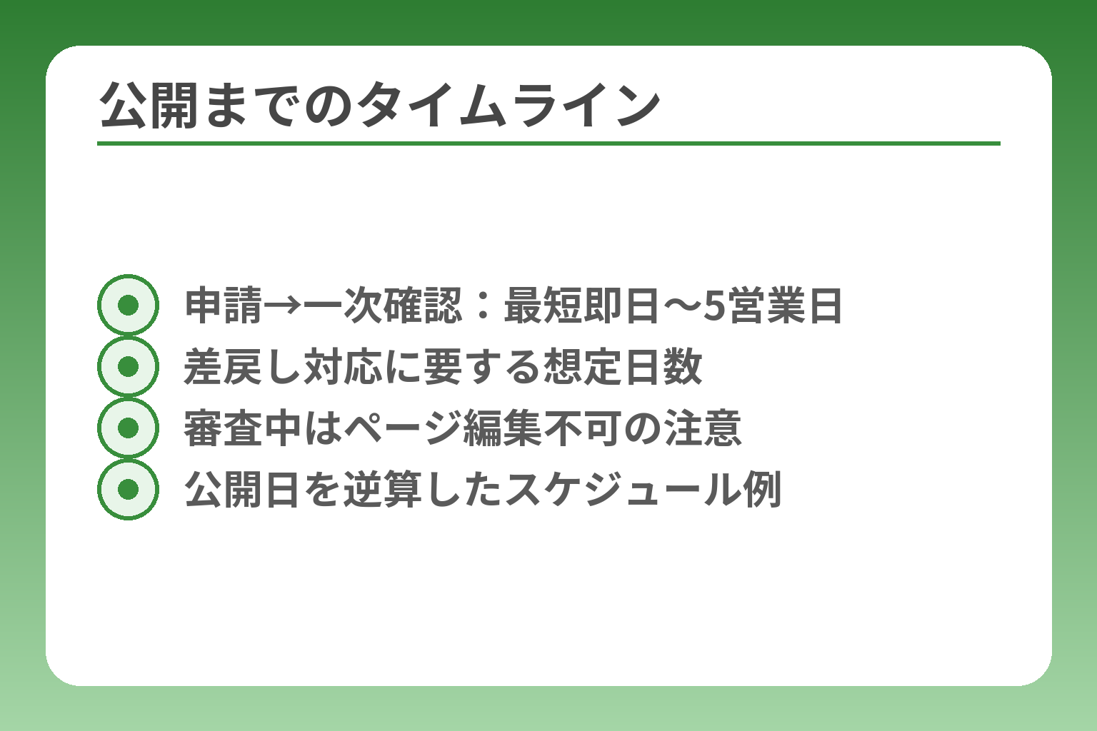 公開までのタイムライン