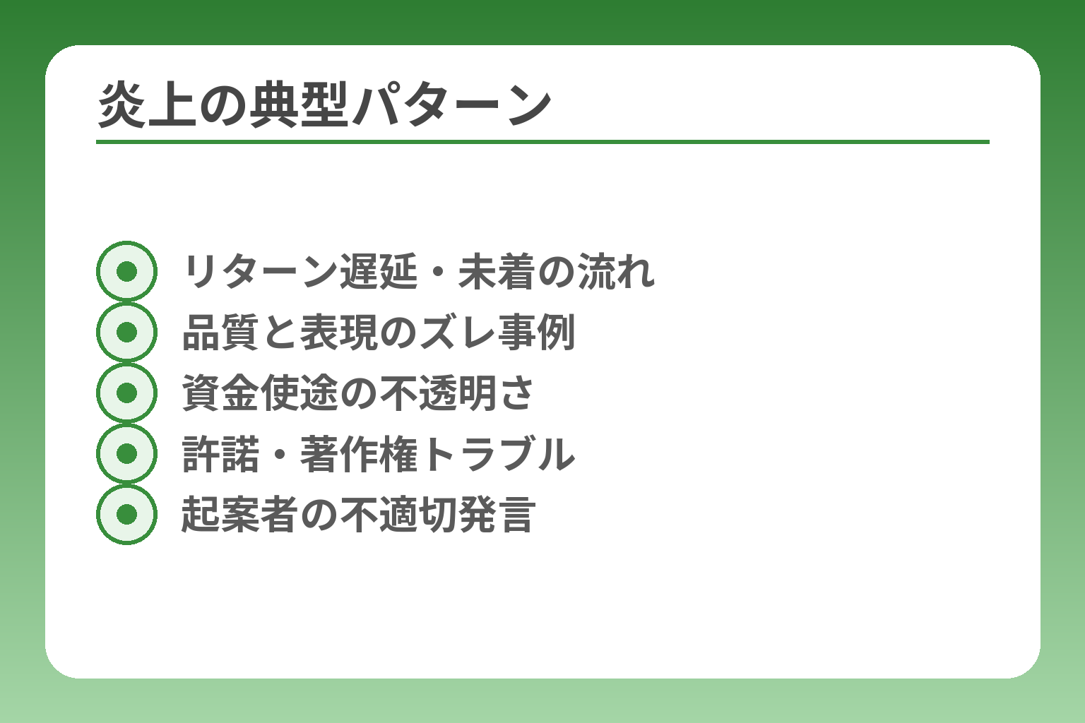 炎上の典型パターン