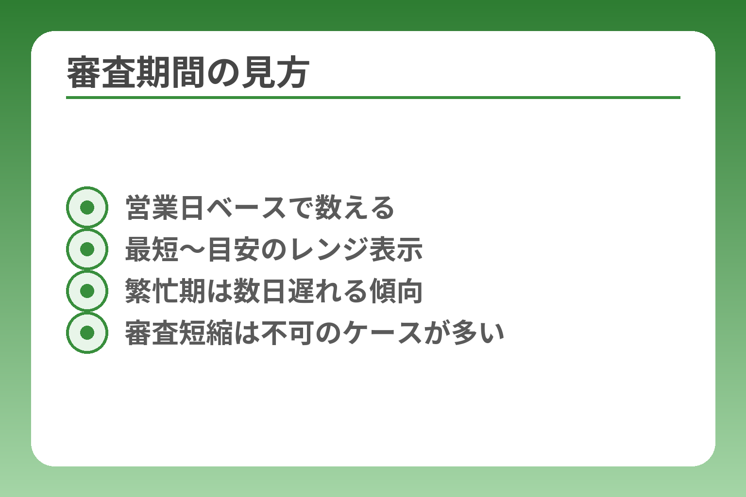 審査期間の見方