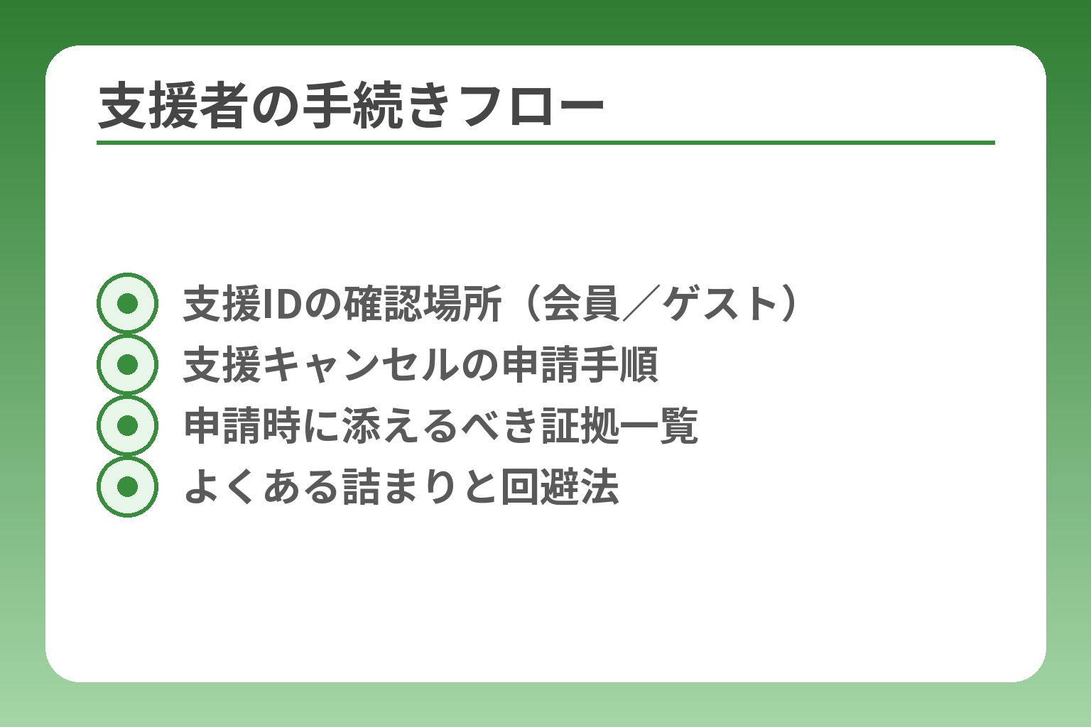 支援者の手続きフロー