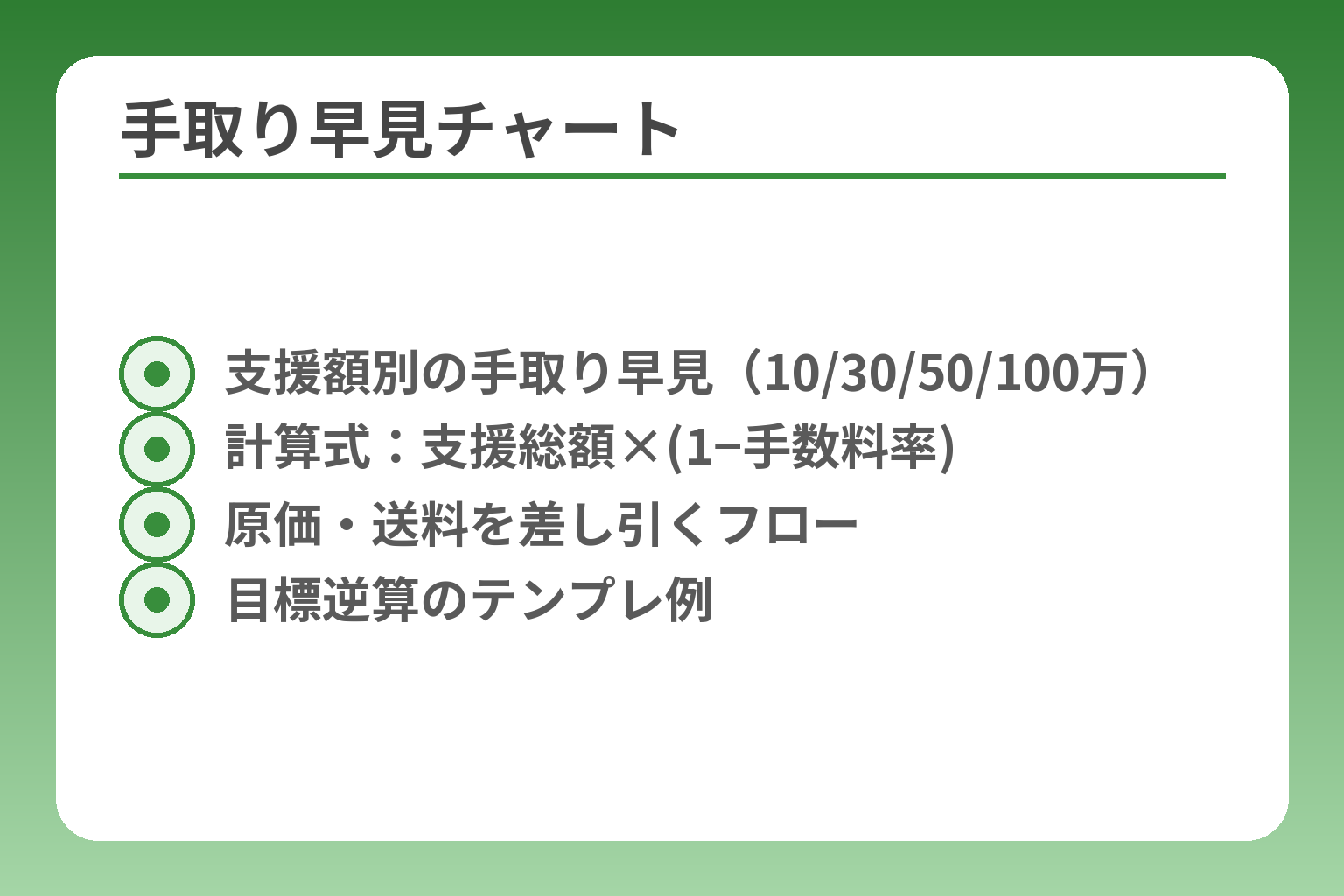 手取り早見チャート