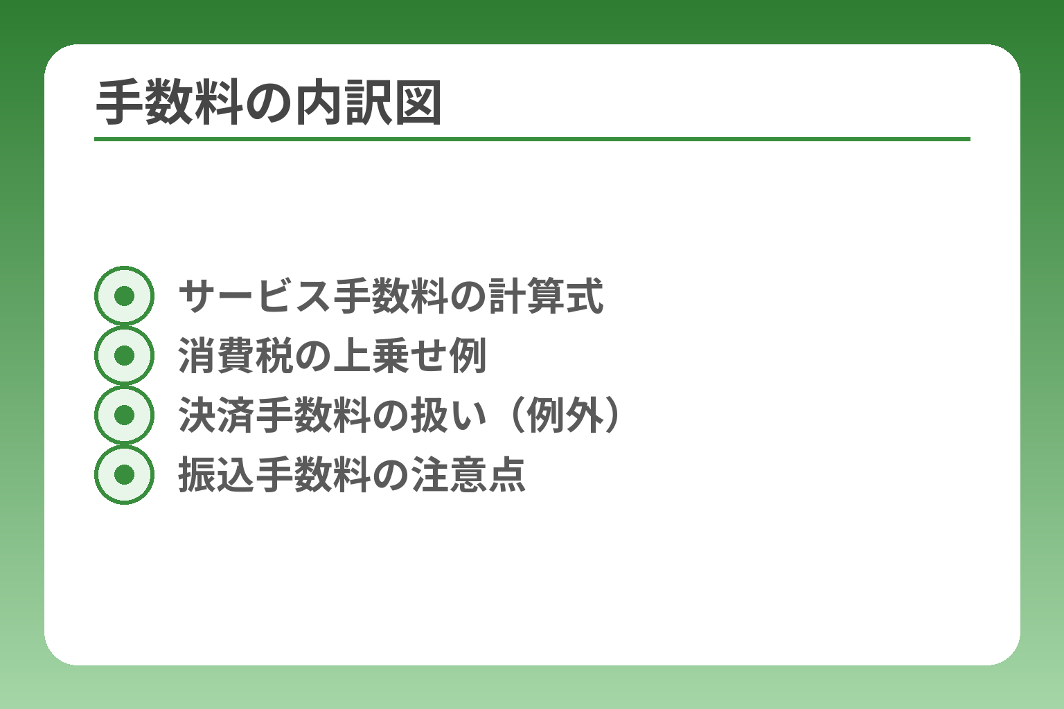 手数料の内訳図