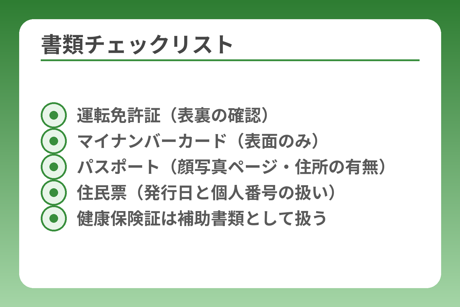 書類チェックリスト