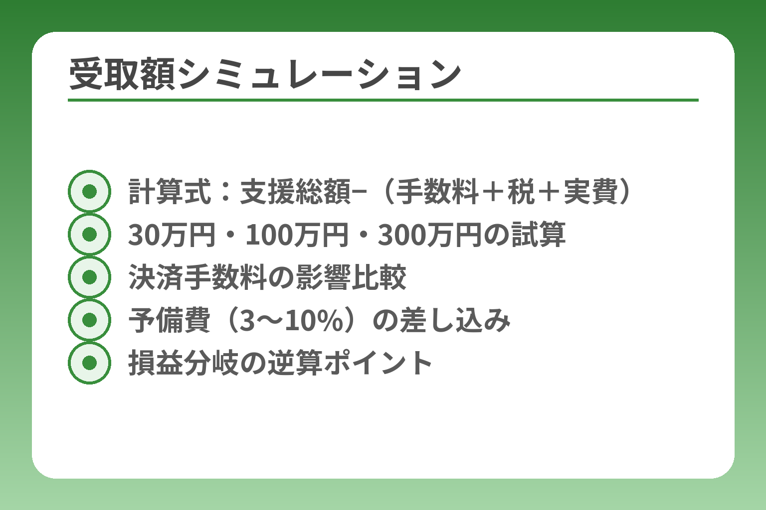 受取額シミュレーション