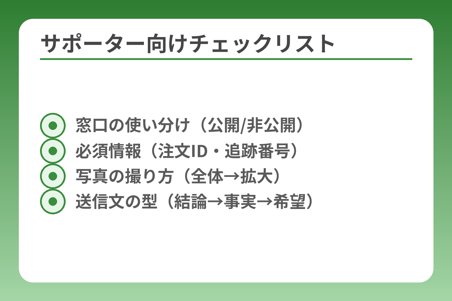サポーター向けチェックリスト
