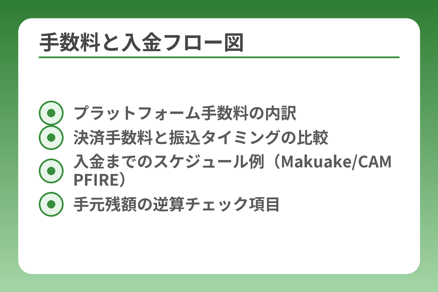 手数料と入金フロー図