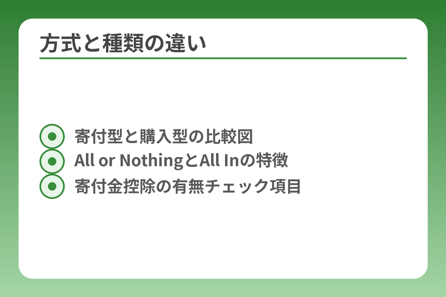 方式と種類の違い