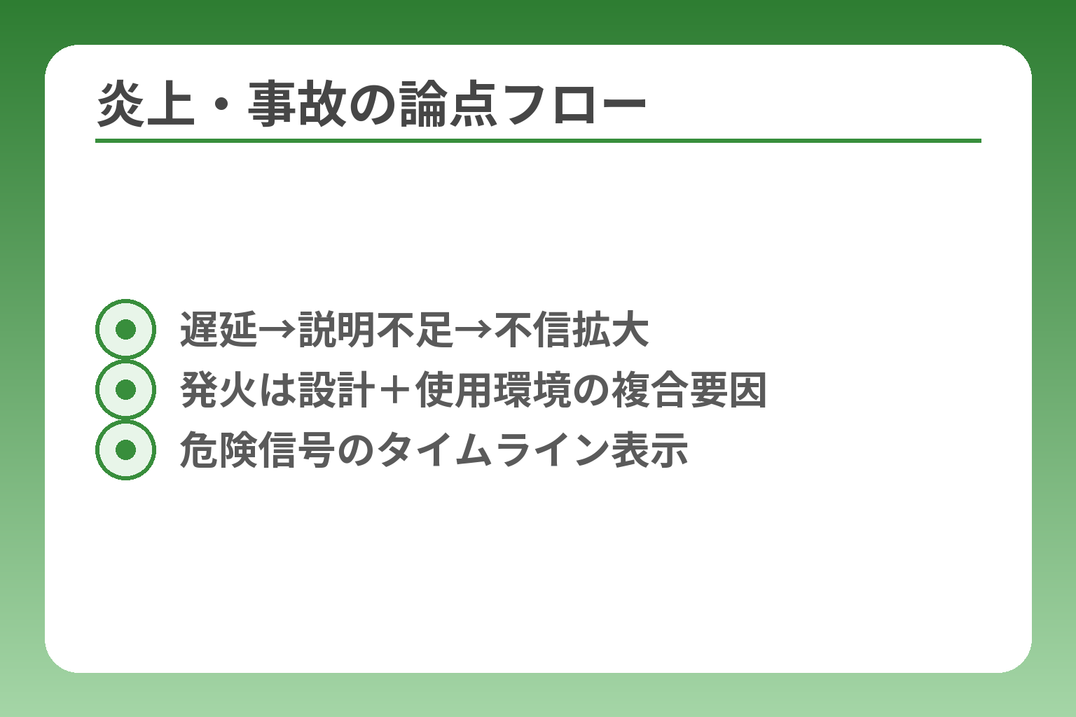 炎上・事故の論点フロー