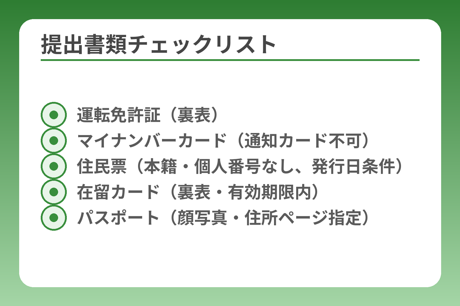 提出書類チェックリスト