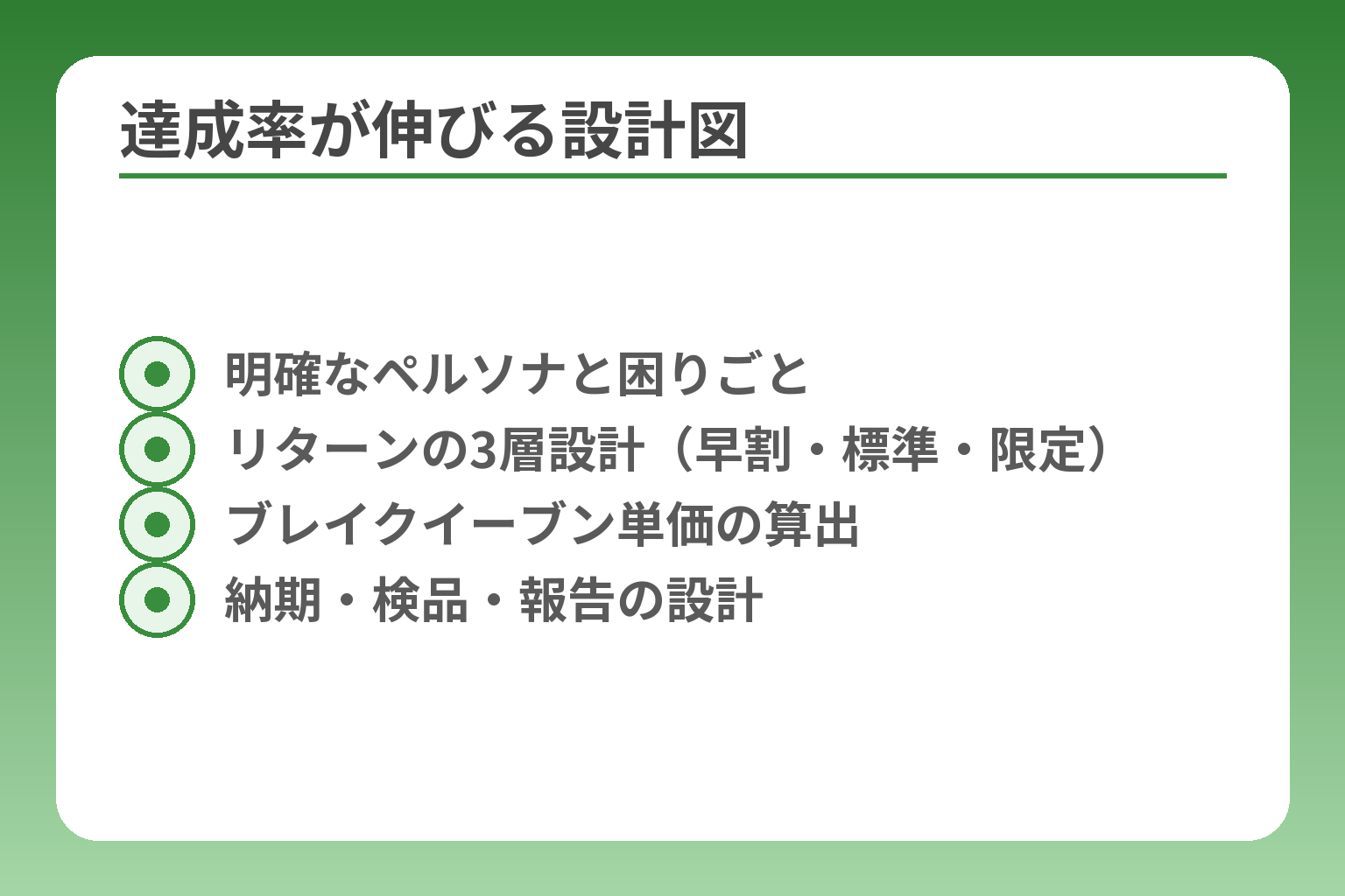 達成率が伸びる設計図
