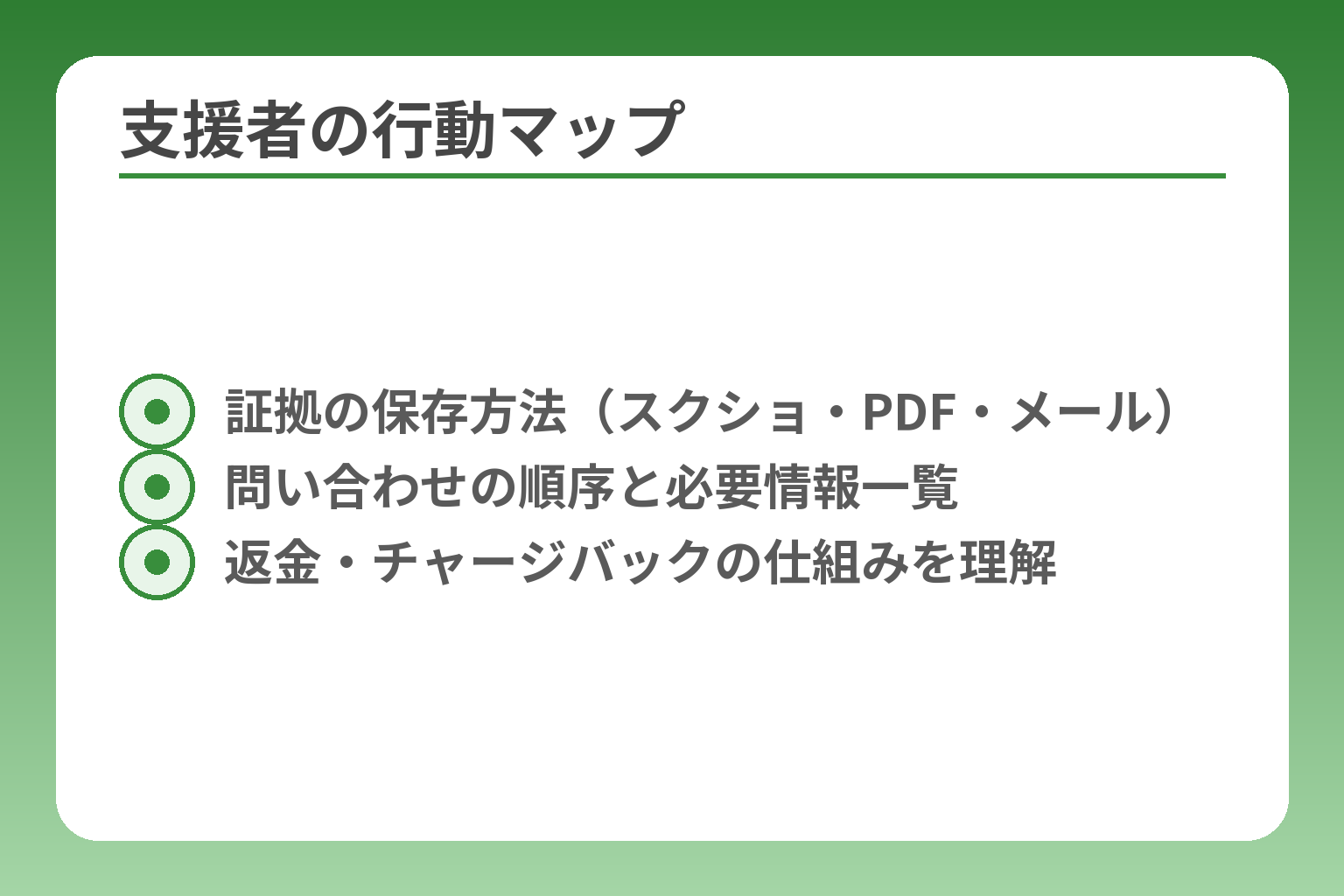 支援者の行動マップ
