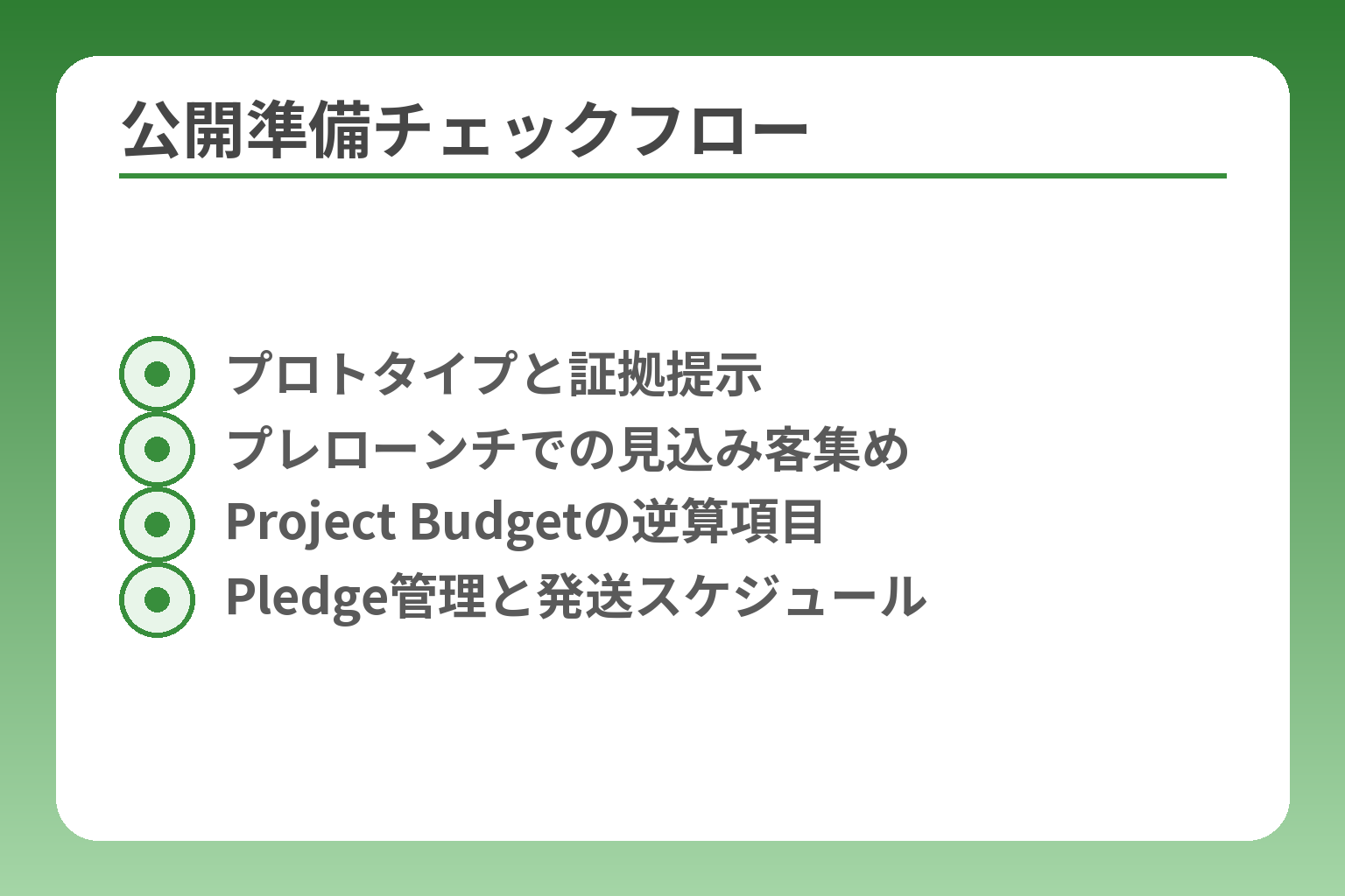 公開準備チェックフロー
