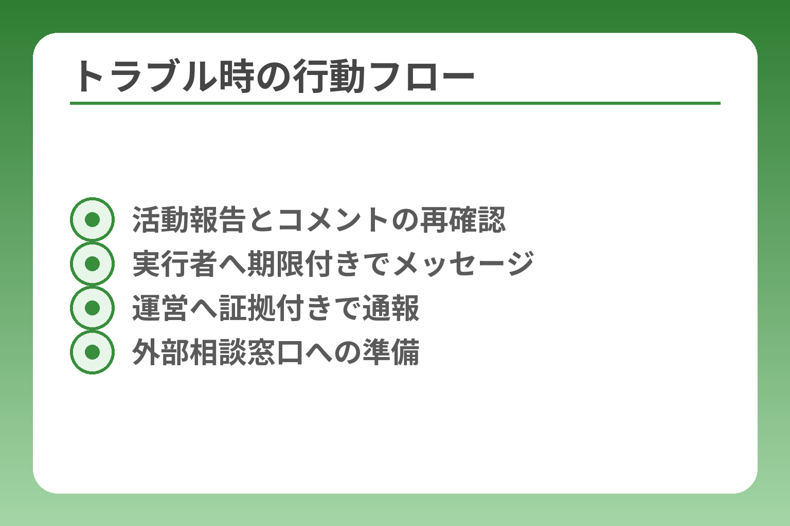 トラブル時の行動フロー