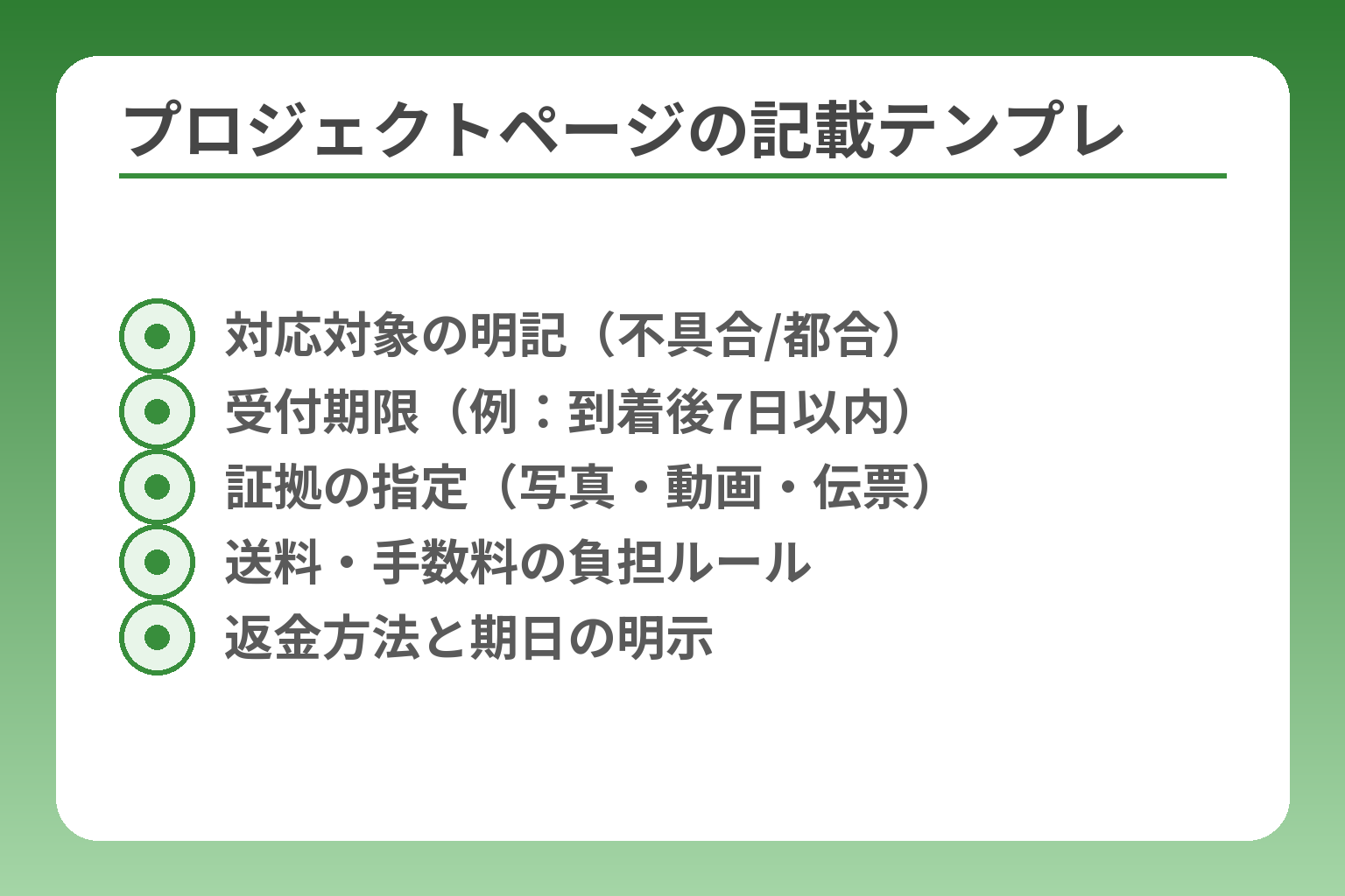プロジェクトページの記載テンプレ