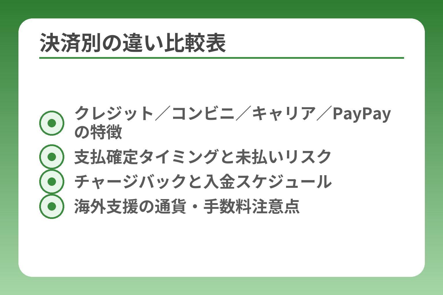 決済別の違い比較表