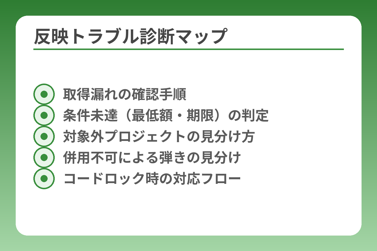 反映トラブル診断マップ