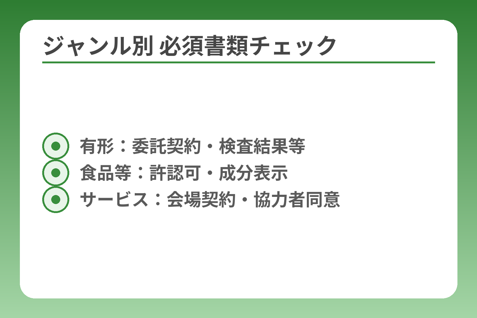 ジャンル別 必須書類チェック