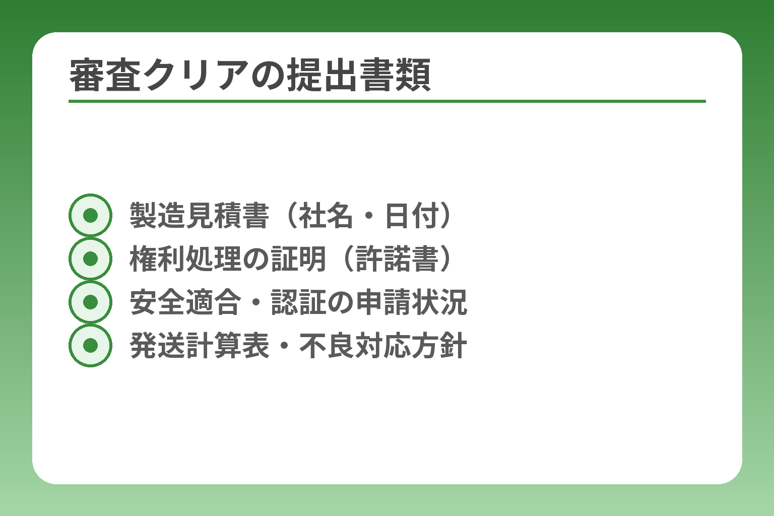 審査クリアの提出書類