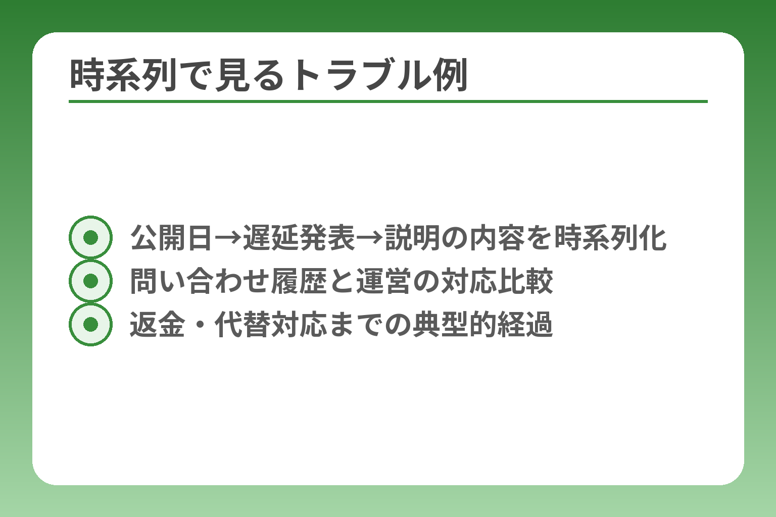 時系列で見るトラブル例