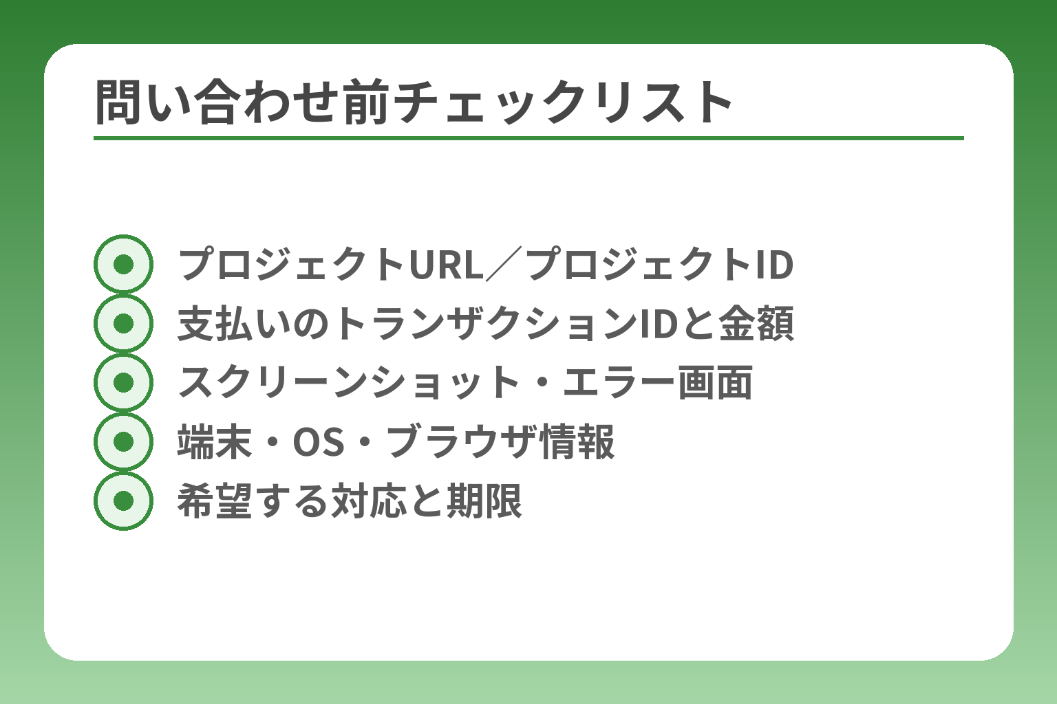 問い合わせ前チェックリスト