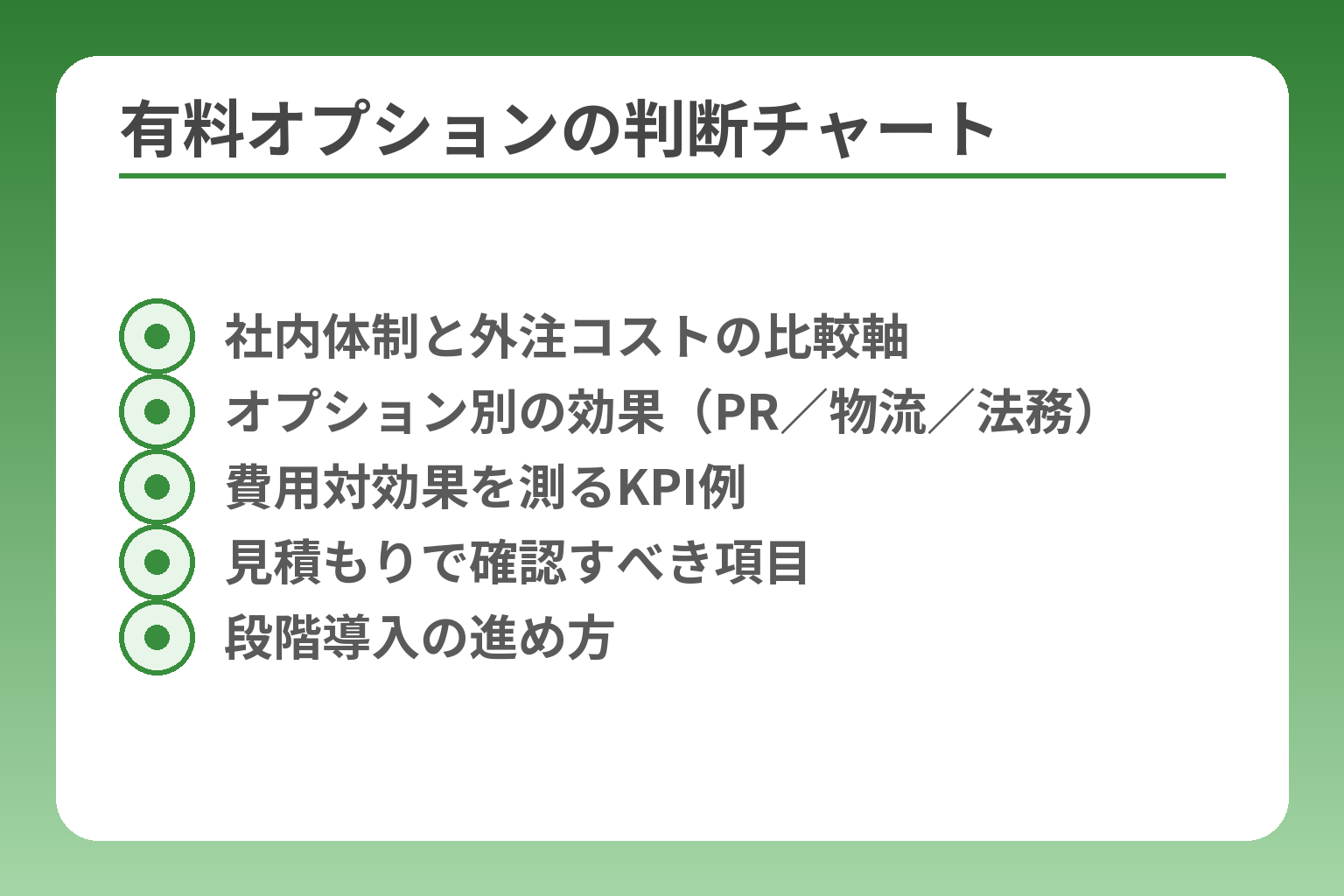 有料オプションの判断チャート