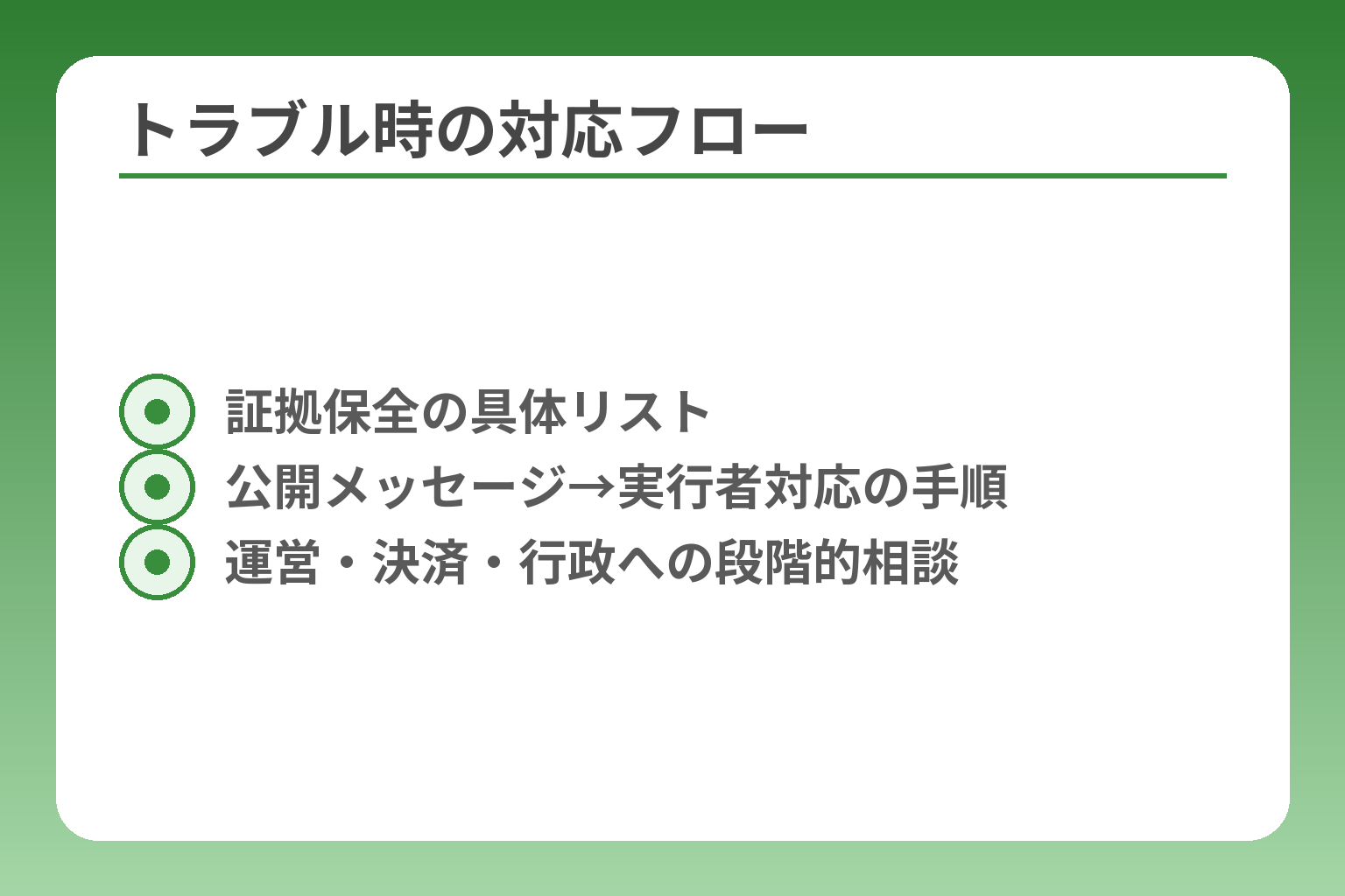 トラブル時の対応フロー