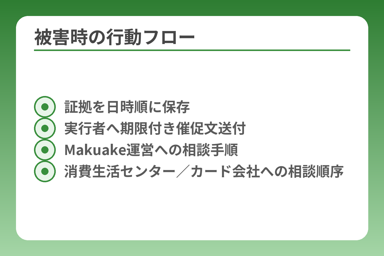 被害時の行動フロー