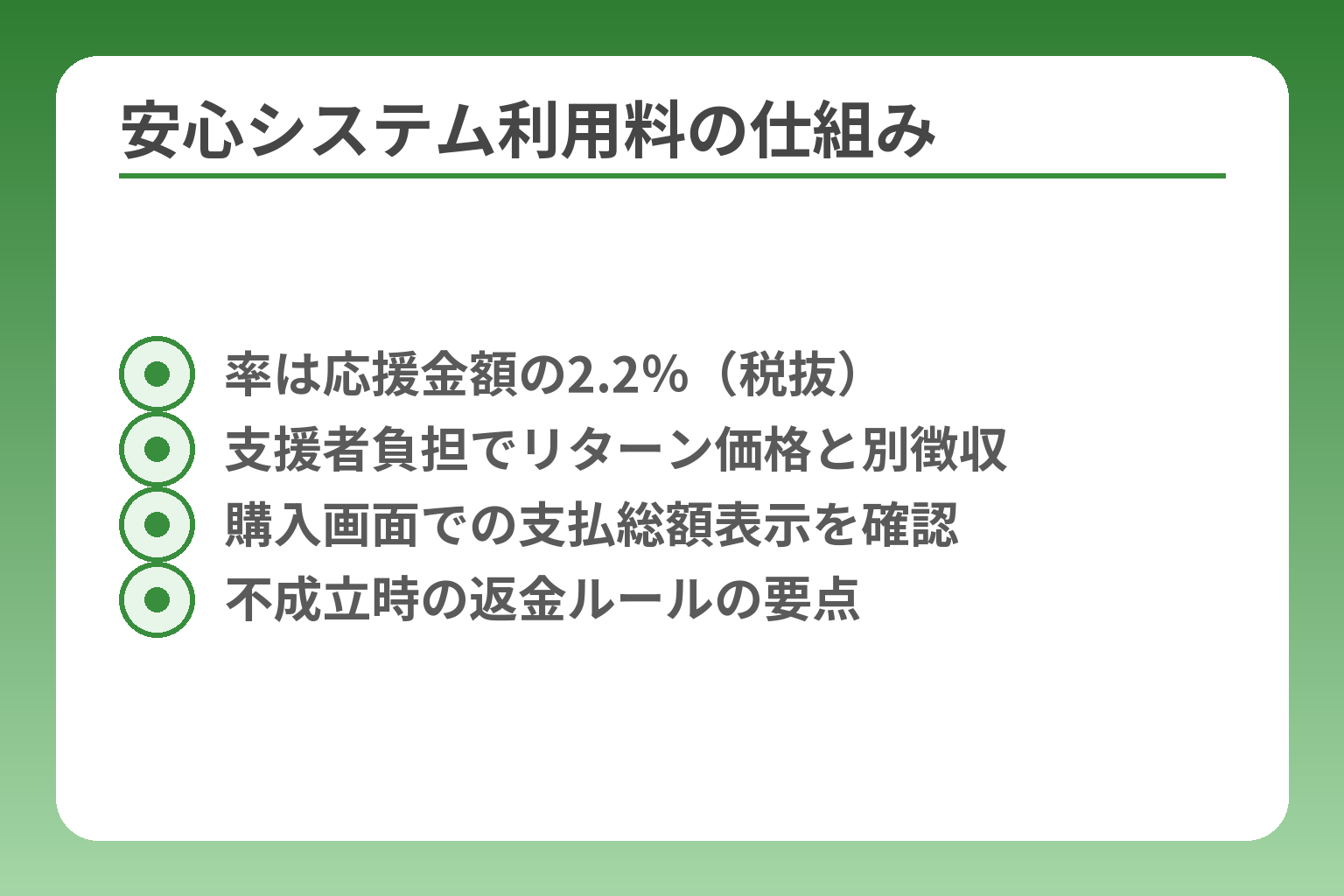 安心システム利用料の仕組み