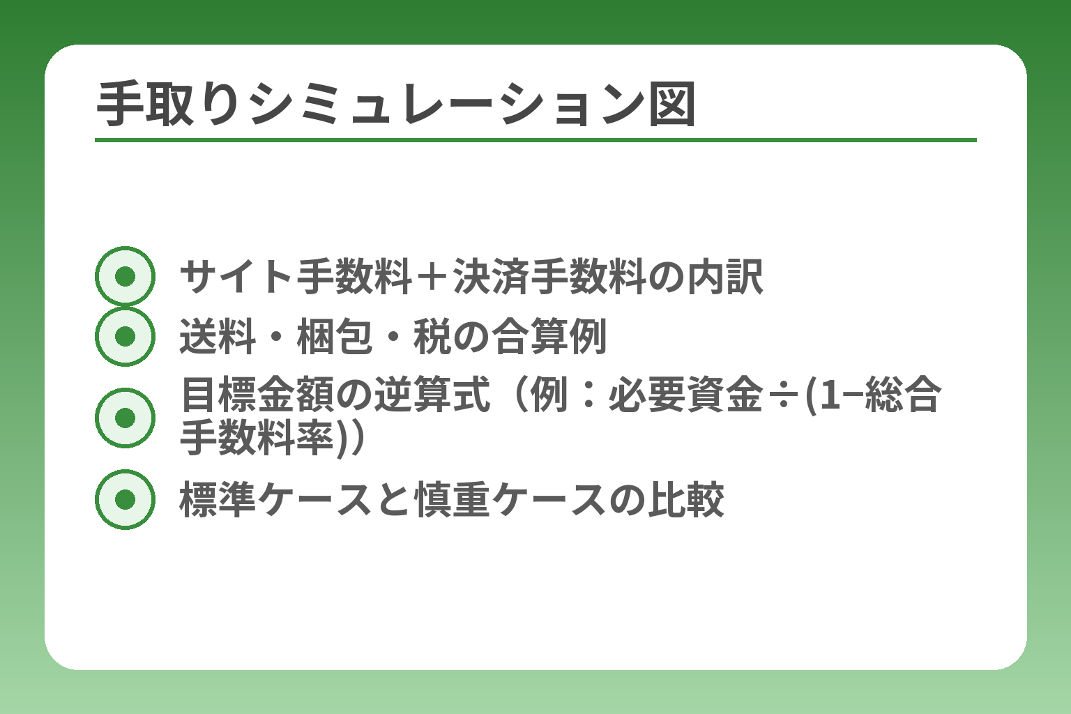 手取りシミュレーション図