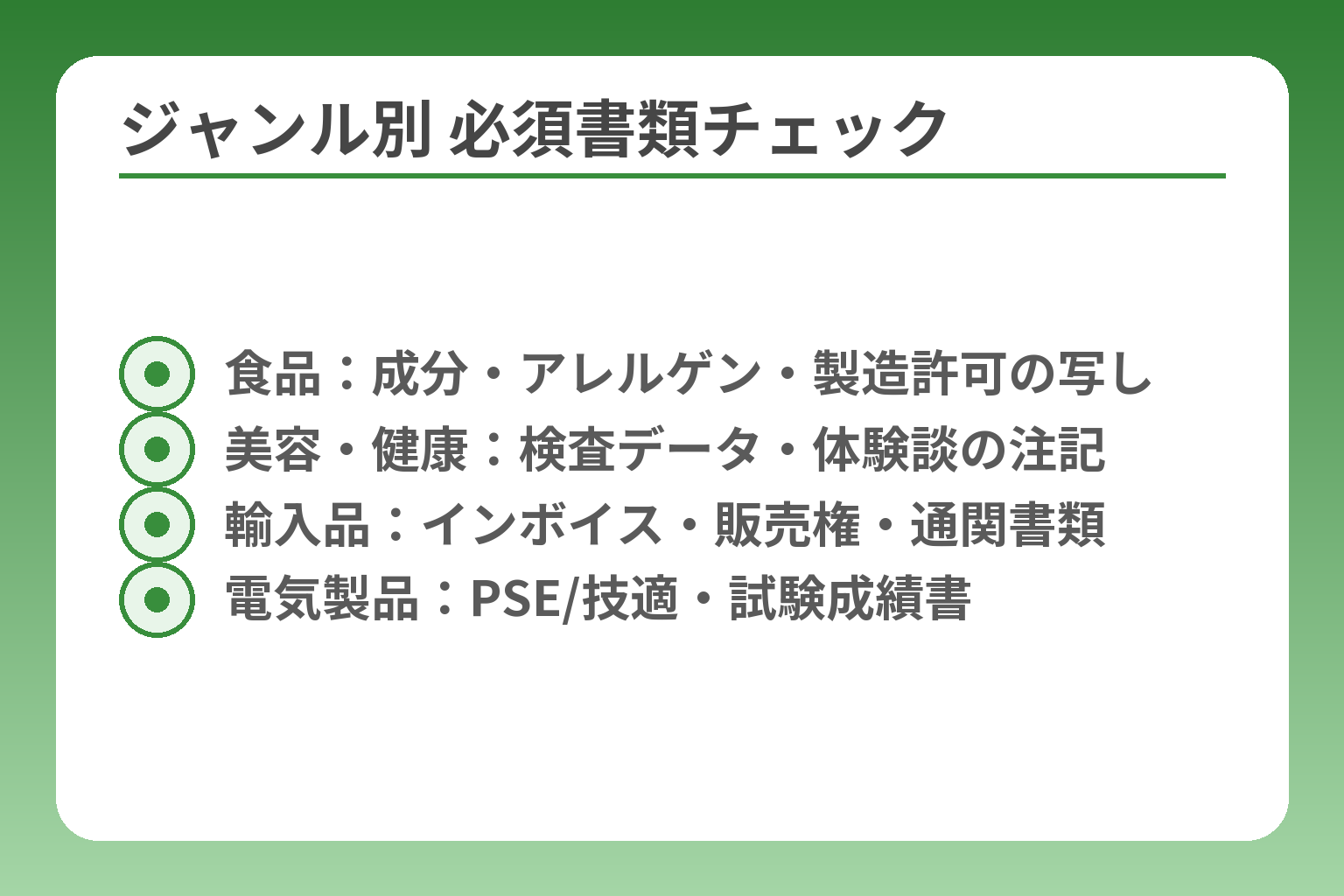 ジャンル別 必須書類チェック