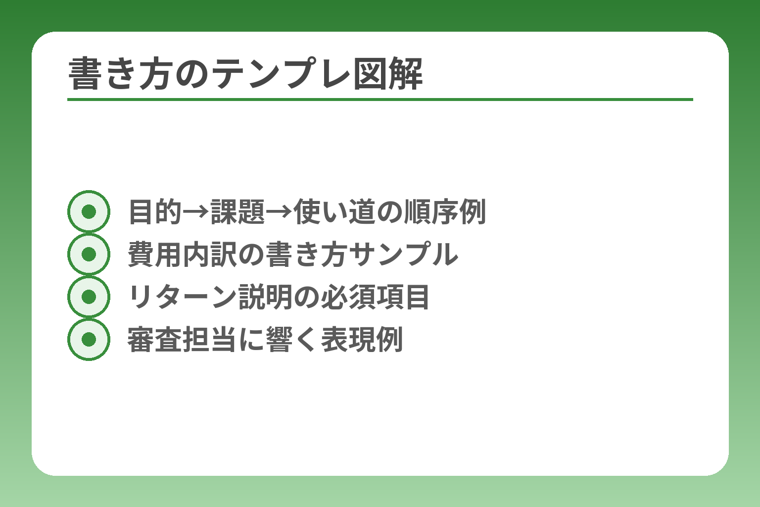 書き方のテンプレ図解